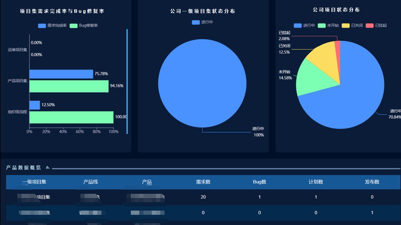 软硬件采购合同与工程合同：本质区别与关键要素**