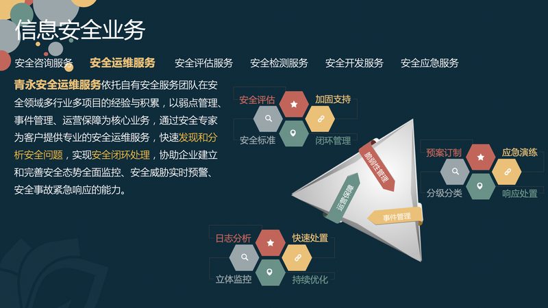 成都本地信息系统集成公司推荐