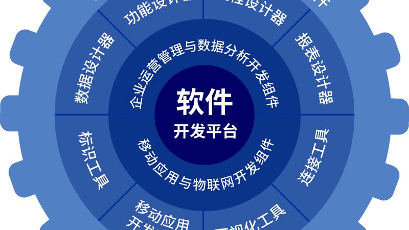 医院网络运维管理平台：构建稳定高效的信息化基石**